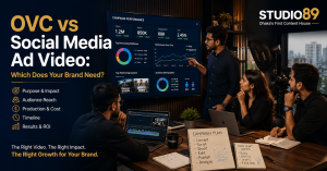 Brand team reviewing campaign video performance