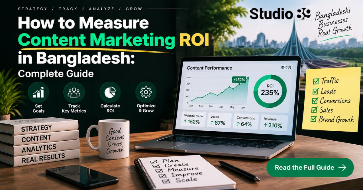How to Measure Content Marketing ROI in Bangladesh: Complete Guide