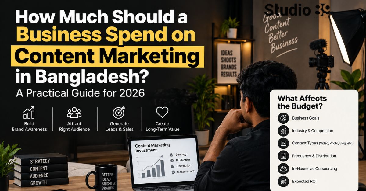 Content Marketing Budget Bangladesh