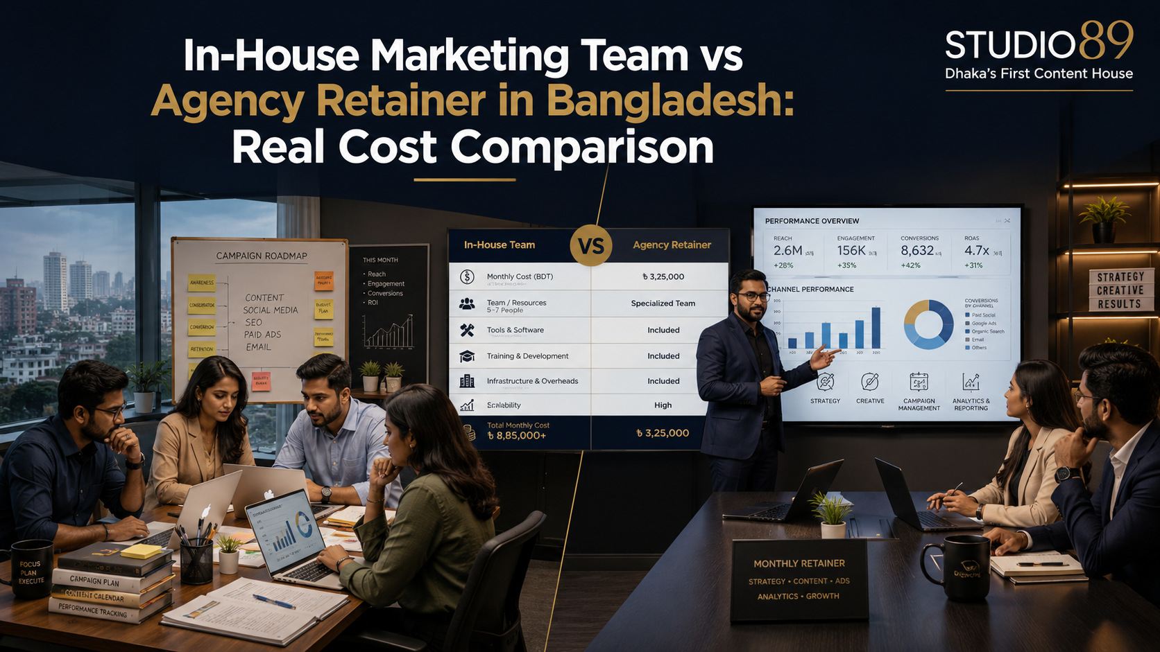 in-house marketing vs agency Bangladesh