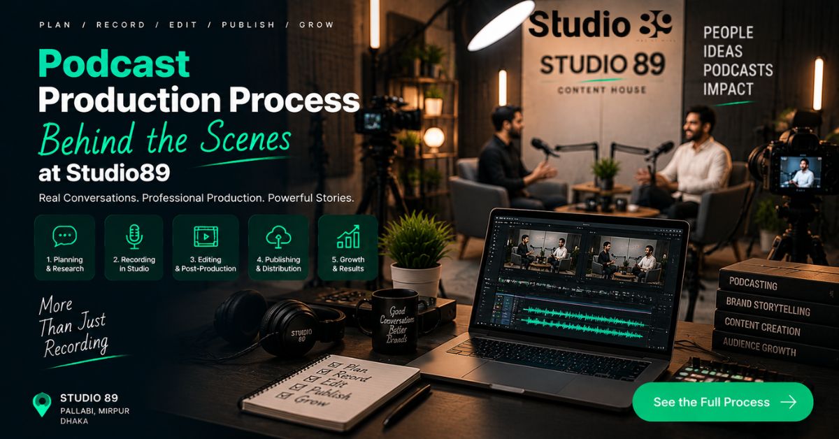 Podcast Production Process Behind the Scenes at Studio89